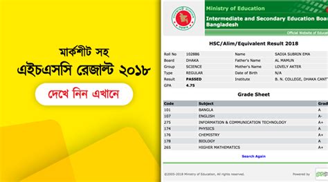 Complete Analysis / Statistics Of HSC Result 2019 .